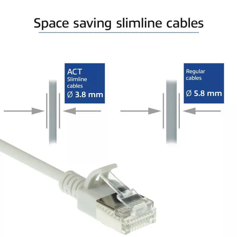 ACT Grau 5 Meter LSZH U/FTP CAT6A Rechenzentrum Slimline Patchkabel Rastnasenschutz mit RJ45 Steckern