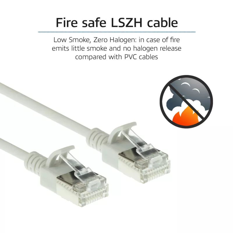 ACT Grau 5 Meter LSZH U/FTP CAT6A Rechenzentrum Slimline Patchkabel Rastnasenschutz mit RJ45 Steckern
