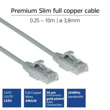 ACT Grau 1,5 Meter LSZH U/UTP CAT6 Rechenzentrum Slimline Patchkabel rastnasenfrei mit RJ45-Steckern