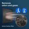 Philips 1000 series Series 1000 FY1413/30 NanoProtect Aktivkohlefilter