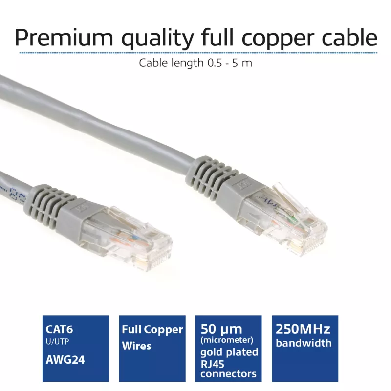 ACT Grau 20 Meter U/UTP CAT6 Patchkabel mit RJ45-Steckern