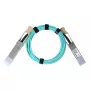 Netzwerkkabel BlueOptics MFA1A00-C007-TG-BO QSFP28 InfiniBand 7m Türkis