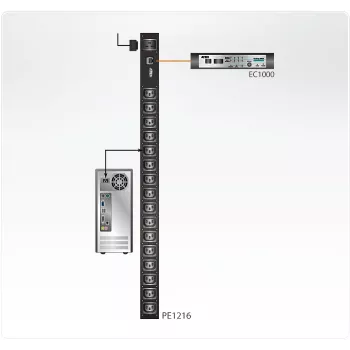 ATEN PE1216 Stromverteilungseinheit (PDU) 16 AC-Ausgänge Schwarz