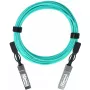 BlueOptics SFP-10G-AOC1M-BO InfiniBand/Glasfaserkabel 1 m SFP+