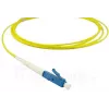 BlueOptics SFP2122BU2MK InfiniBand Glasfaserkabel 2 m LC SC
