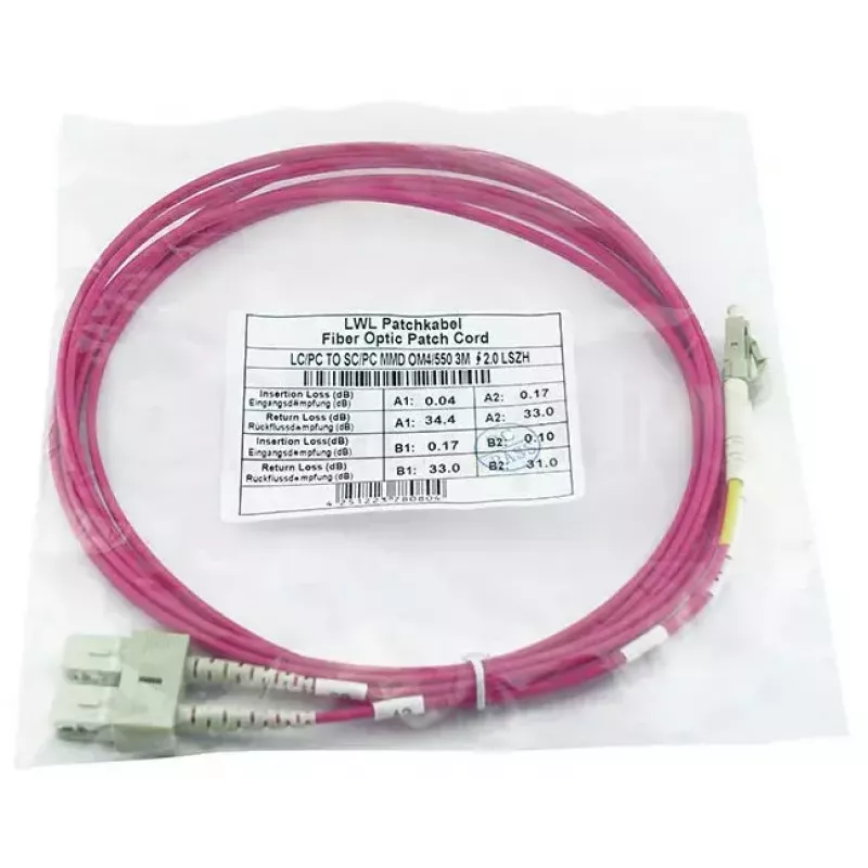 BlueOptics SFP3132FU2MK InfiniBand Glasfaserkabel 2 m LC SC