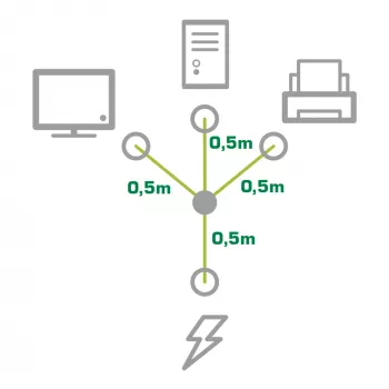 InLine B-16657G Y-Stromkabel, 1x Stecker auf 3x IEC C13, 1 m, 20er-Bulk-Pack