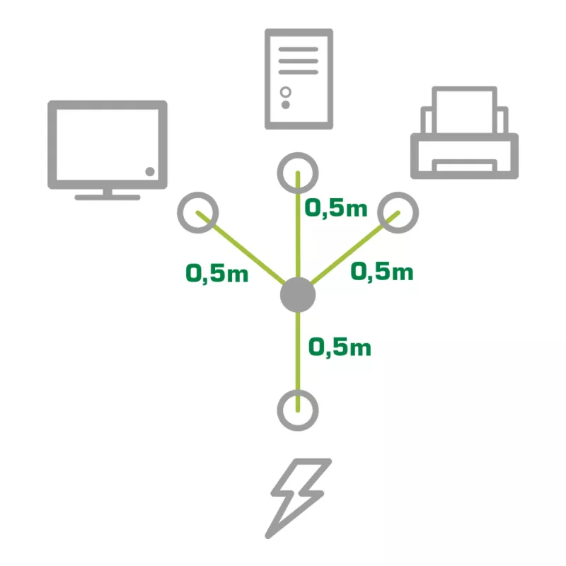 InLine B-16657G Y-Stromkabel, 1x Stecker auf 3x IEC C13, 1 m, 20er-Bulk-Pack