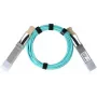 InfiniBand/Glasfaserkabel BlueOptics Q28-AOC-7M-IB-BO 7m OM3