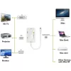 Techly Adapter 3 in 1 Mini DisplayPort (Thunderbolt) auf HDMI / DVI / VGA IADAP MDP-COMBOF12