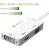 Techly Adapter 3 in 1 Mini DisplayPort (Thunderbolt) auf HDMI / DVI / VGA IADAP MDP-COMBOF12