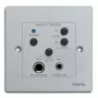Biamp Commercial Audio ACPL Digitale Lautstärkeregelung