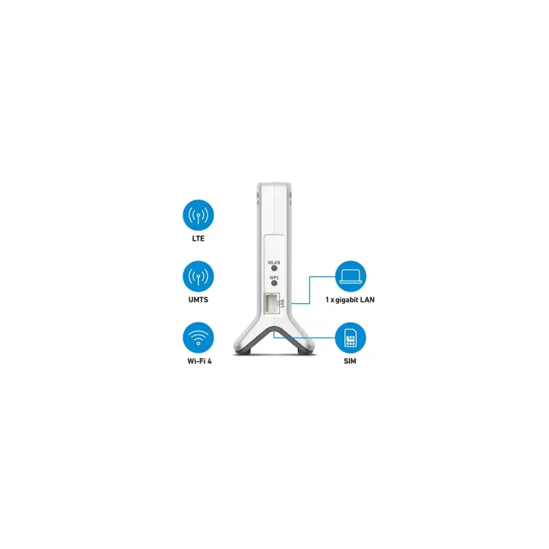 Router FRITZ!Box 6820 LTE v3 Edition International