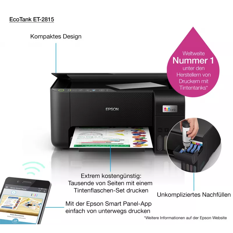 Multifunktionsdrucker Epson EcoTank ET-2815 Tintenstrahl Farbdruck