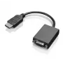 Monitor-Adapter Lenovo 03X6574 – kompatibler Adapter für Lenovo-Geräte, Display-Anschlusszubehör