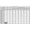 APC Easy 3S USV ( unterbrechungsfreie Stromversorgung ) Doppelwandler ( Online ) 15 kVA 15000 W