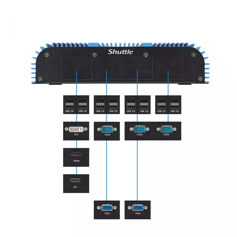 Shuttle BPCAL02-i5 industrieller Box-PC, Core i5-1235U, 2x SO-DIMM, 2x LAN, 1x COM, 1x HDMI, 4x USB, lüfterlos, 24/7 Dauerbetrieb