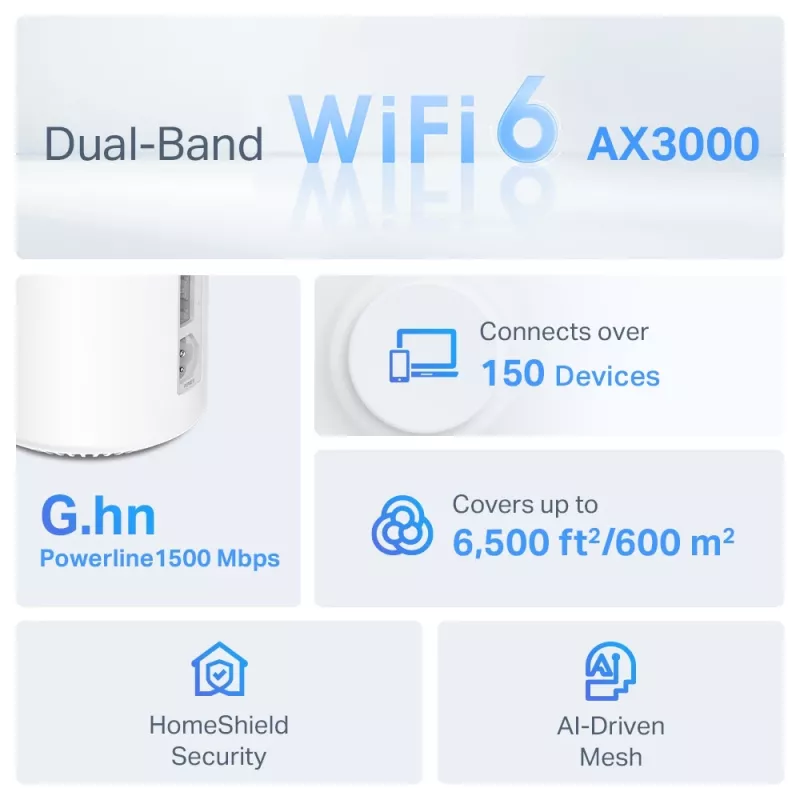 TP-Link AX3000 + G1500 Whole Home Powerline Mesh Wi-Fi 6 System
