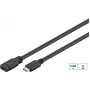 Microconnect USB3.1CC05EX USB-Kabel USB 3.2 Gen 1 (3.1 Gen 1) 0,5 m USB C Schwarz, Silber