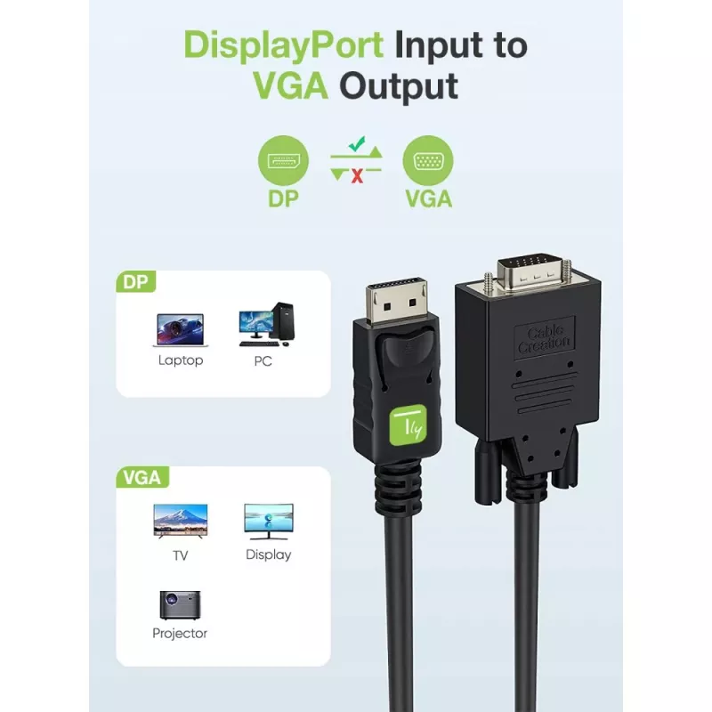 Techly Monitor DisplayPort-zu-VGA-Kabel 1,8 m ICOC DSP-V-018