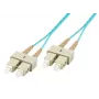 Microconnect FIB222025 InfiniBand/Glasfaserkabel 25 m SC Blau