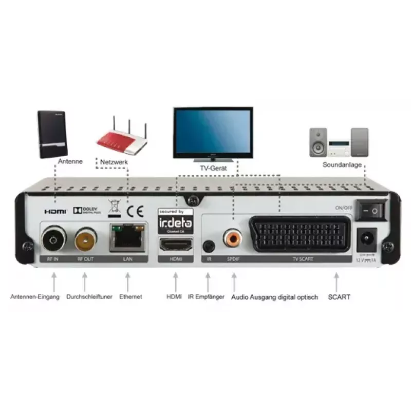 Digitaler Receiver DigitalBox IMPERIAL T2 IR Schwarz