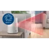 Philips 600 series AC0651/10 Luftreiniger
