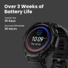 Smartwatch Amazfit T-Rex 3 Pro AMOLED 1,5 Zoll GPS Wi-Fi 700 mAh