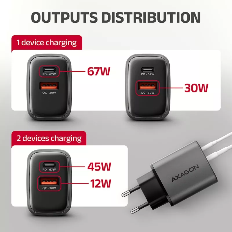 Netzteil AXAGON ACU-PQ67, 67W, PD3.0 + QC4+, 1x USB-C + 1x USB-A, 100–240V, grau/schwarz