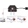 Vivolink VLUSBCPOWER-H USB-C-Stromeinspeiser mit HDMI