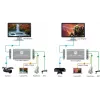 Vivolink VLCAPTURE1 Videoaufnahmegerät HDMI
