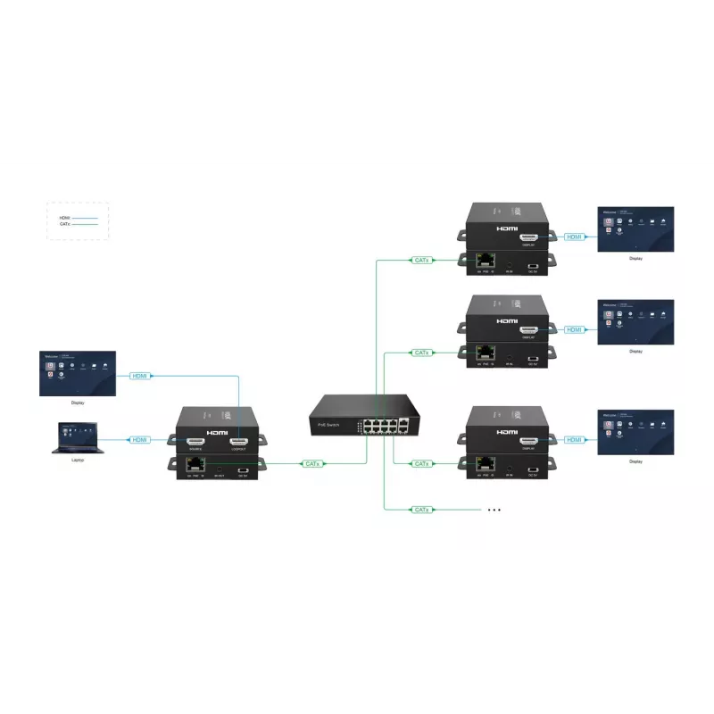 HDMI AV Extender VivoLink VLHDMIEXT3-T