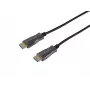 Equip HDMI 2.0 Aktives Optisches Kabel, 10m, 4K/60Hz