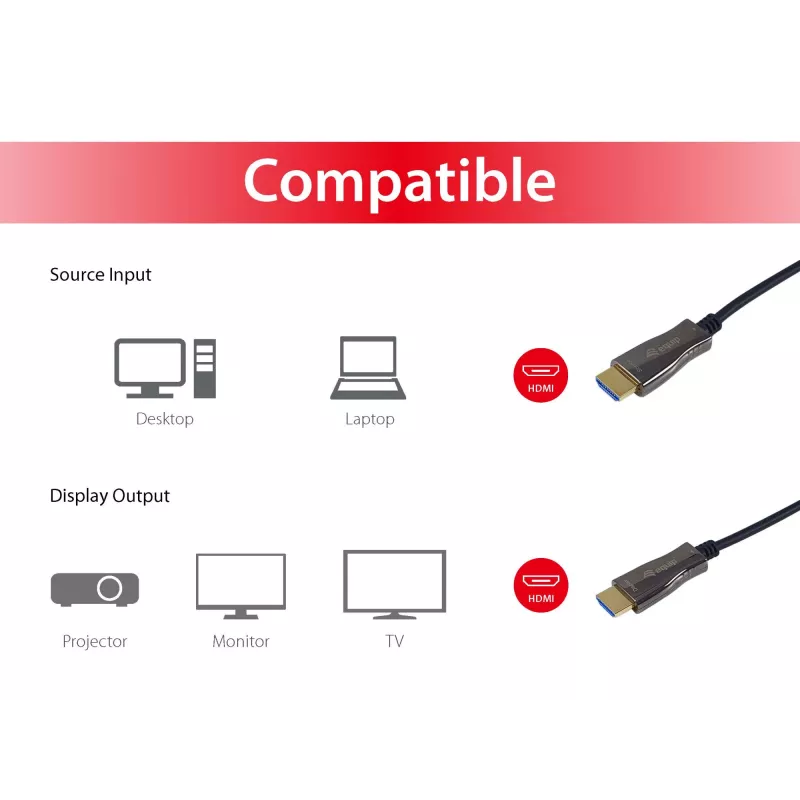 Equip HDMI 2.0 Aktives Optisches Kabel, 15m, 4K/60Hz