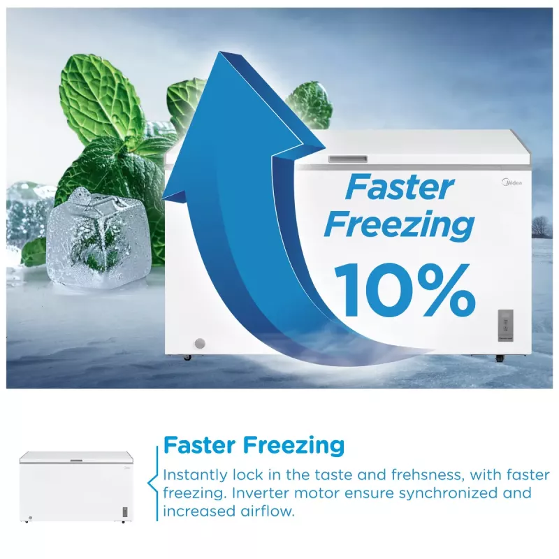 Gefriertruhe Midea MDRC564FZE01 — freistehend, 418 l Nutzinhalt, weiß