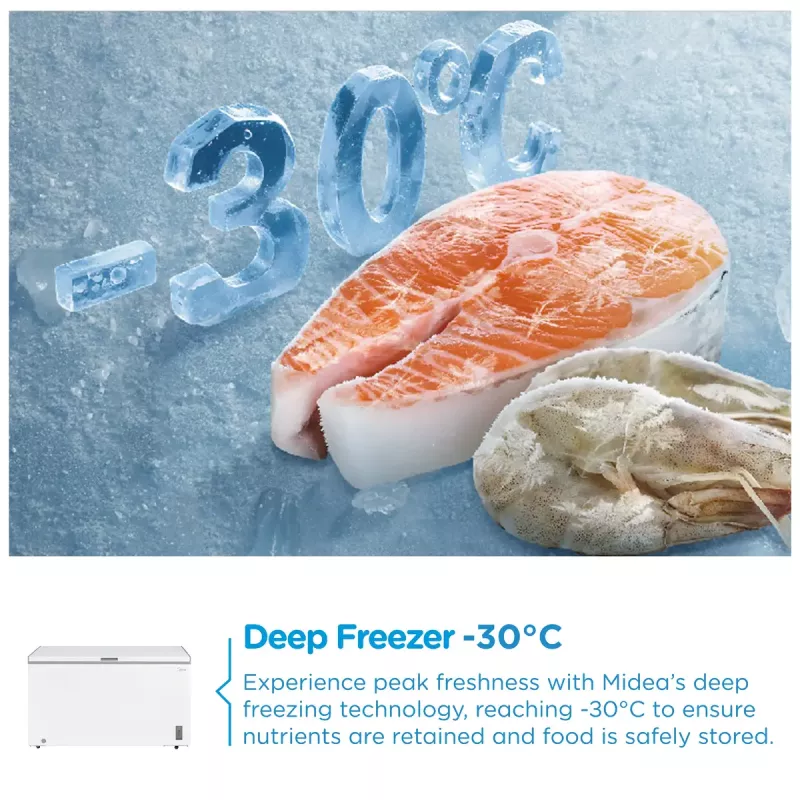 Gefriertruhe Midea MDRC564FZE01 — freistehend, 418 l Nutzinhalt, weiß