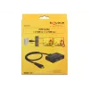 Video Splitter HDMI DeLOCK 87700
