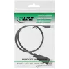InLine Mini DisplayPort auf DisplayPort Kabel schwarz 5m