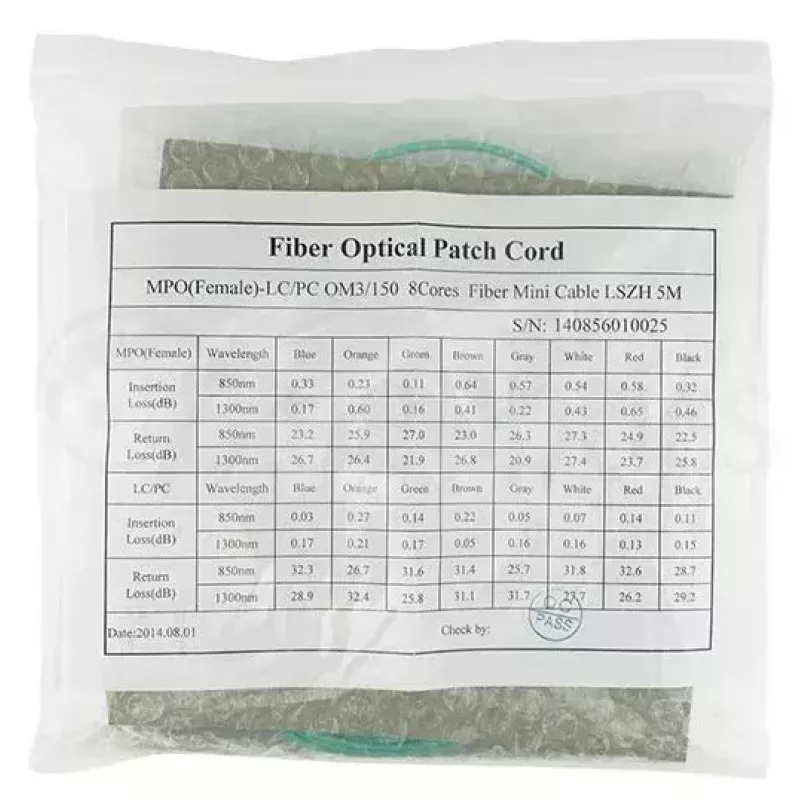 Glasfaserkabel BlueOptics OCTCABLE10M-SR 10 m OM3 MPO auf 4×LC Aqua