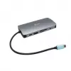 i-tec Metal USB-C Nano Dock HDMI/VGA mit LAN + Universal-Ladegerät 77 W