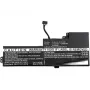 Batterie CoreParts Lenovo ThinkPad T470 01AV420-CP