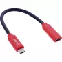 InLine 31654 USB-Datenblocker, USB-C Stecker-auf-Buchse Adapterkabel, 0,2 m, 240 W PD