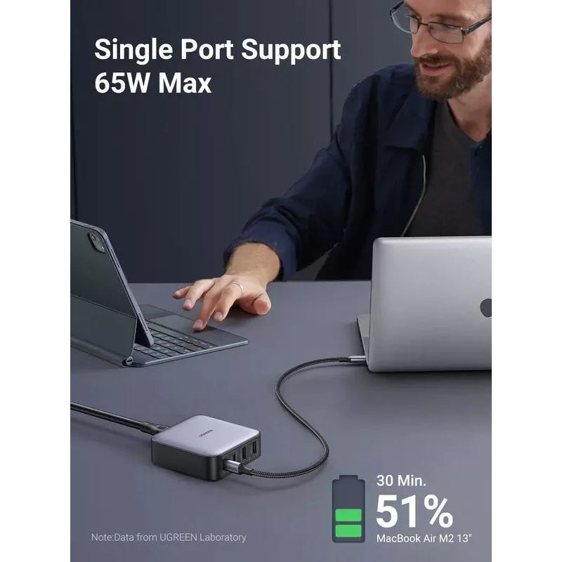 Ugreen Nexode 65 W Desktop-Schnellladegerät, 2x USB-A + 2x USB-C (90747)