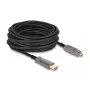 DeLOCK Aktives optisches 5-in-1-HDMI-Kabel 8K 60 Hz 10 m