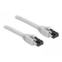Netzwerkkabel DeLOCK 80556 RJ-45 Cat8.1 0,25 m Grau