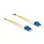 Glasfaserkabel DeLOCK 5m LC-LC 84608