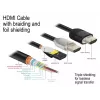 HDMI-Kabel DeLOCK 84965 3 m