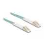 Lichtwellenleiterkabel DeLOCK LC Duplex auf LC Duplex OM3 2m