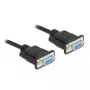 Serielles Kabel DeLOCK 87786 Schwarz 1 m DB-9