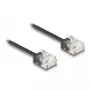 Netzwerkkabel DeLOCK RJ45 Cat.6 UTP 5m Schwarz